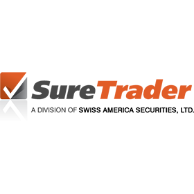 suretrader.com logo