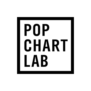 popchartlab.com logo